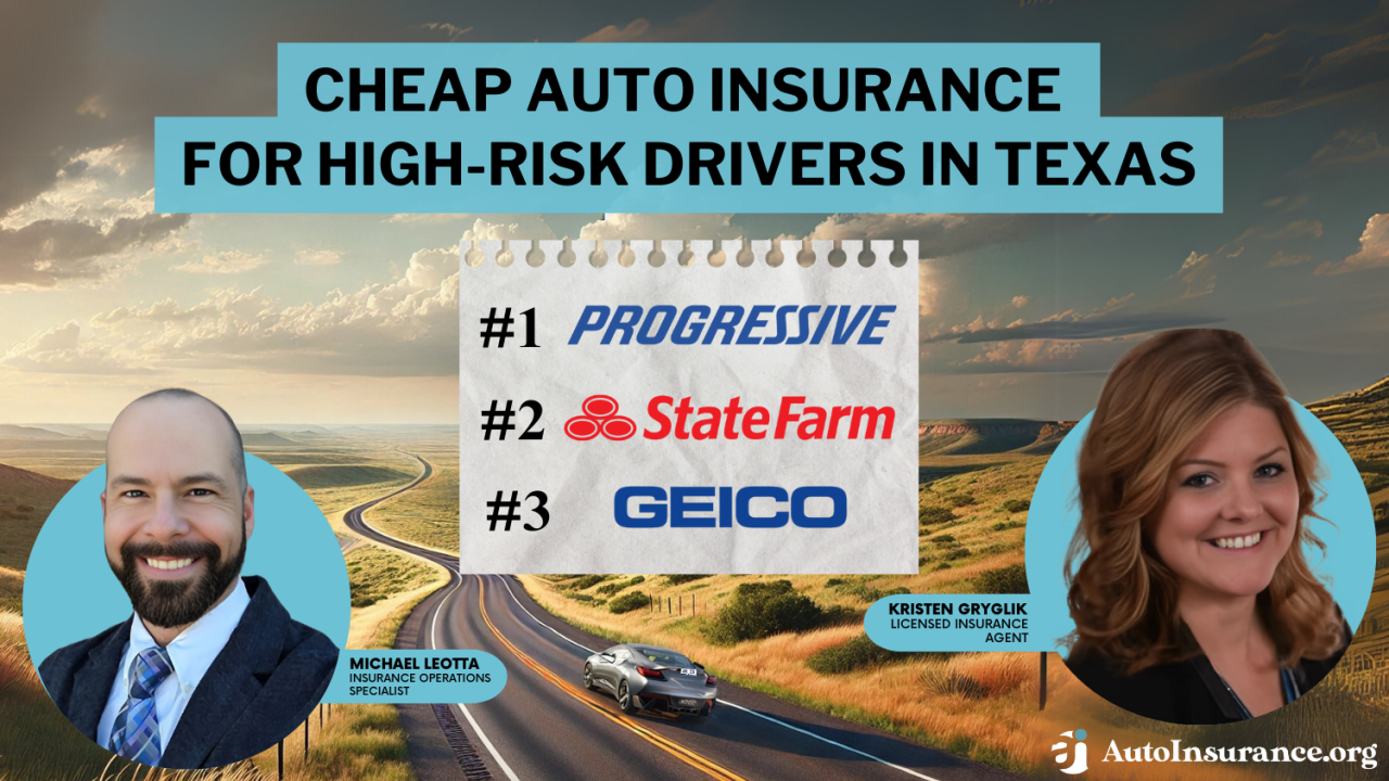 Cheap Auto Insurance for High-Risk Drivers in New York (Save With These ...